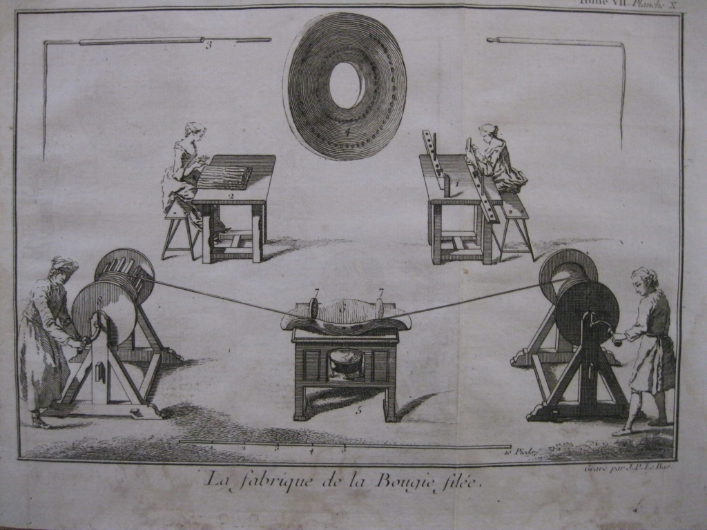 Tipografía y artesanía barroca XI, La fabrique de la Bougie filée, 1746.Pluche